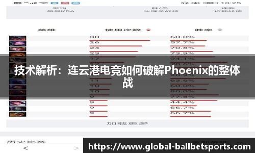 技术解析：连云港电竞如何破解Phoenix的整体战